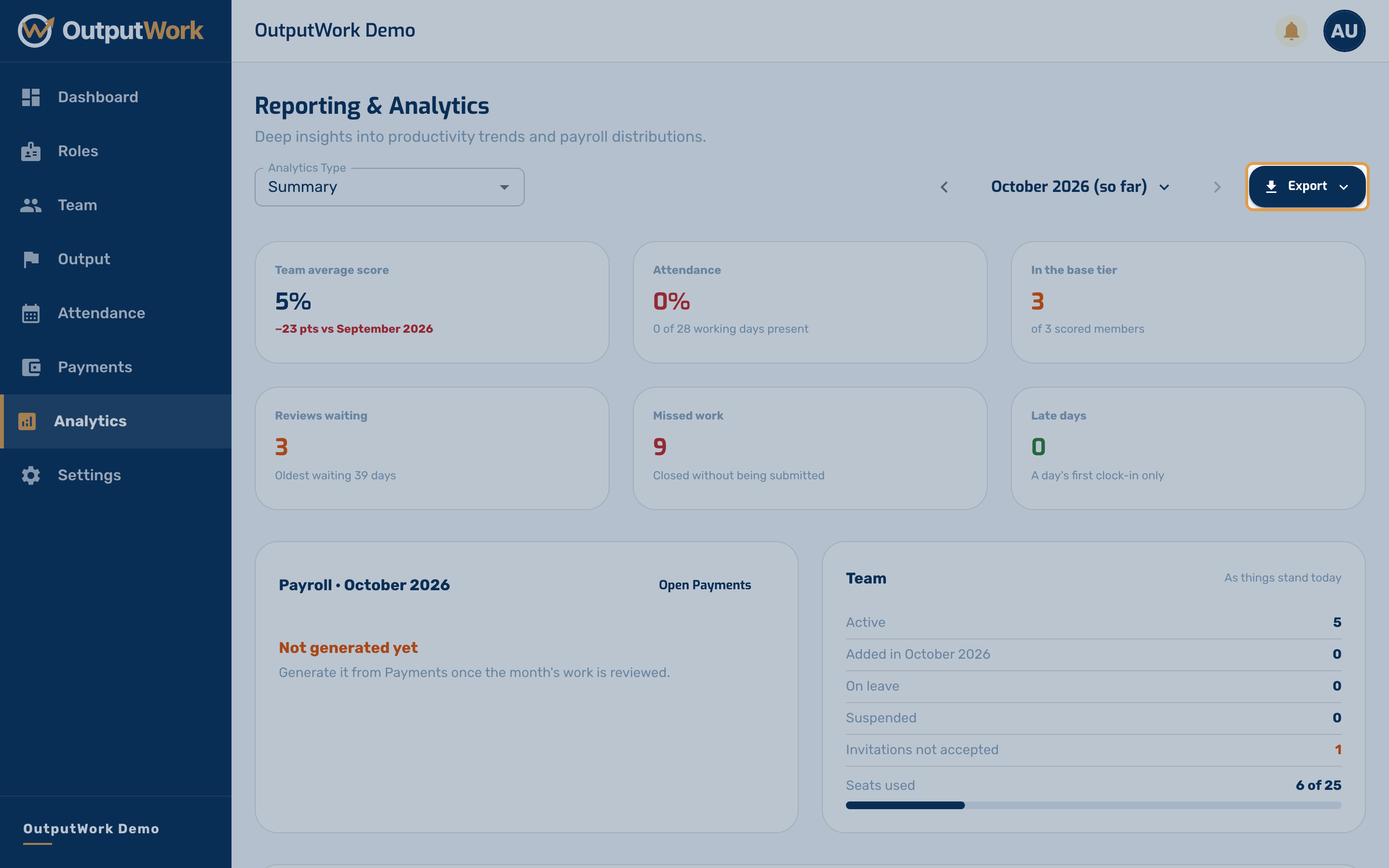 Use Export to take the underlying figures away as a spreadsheet or PDF — useful for a board pack, or for reconciling payroll outside OutputWork.