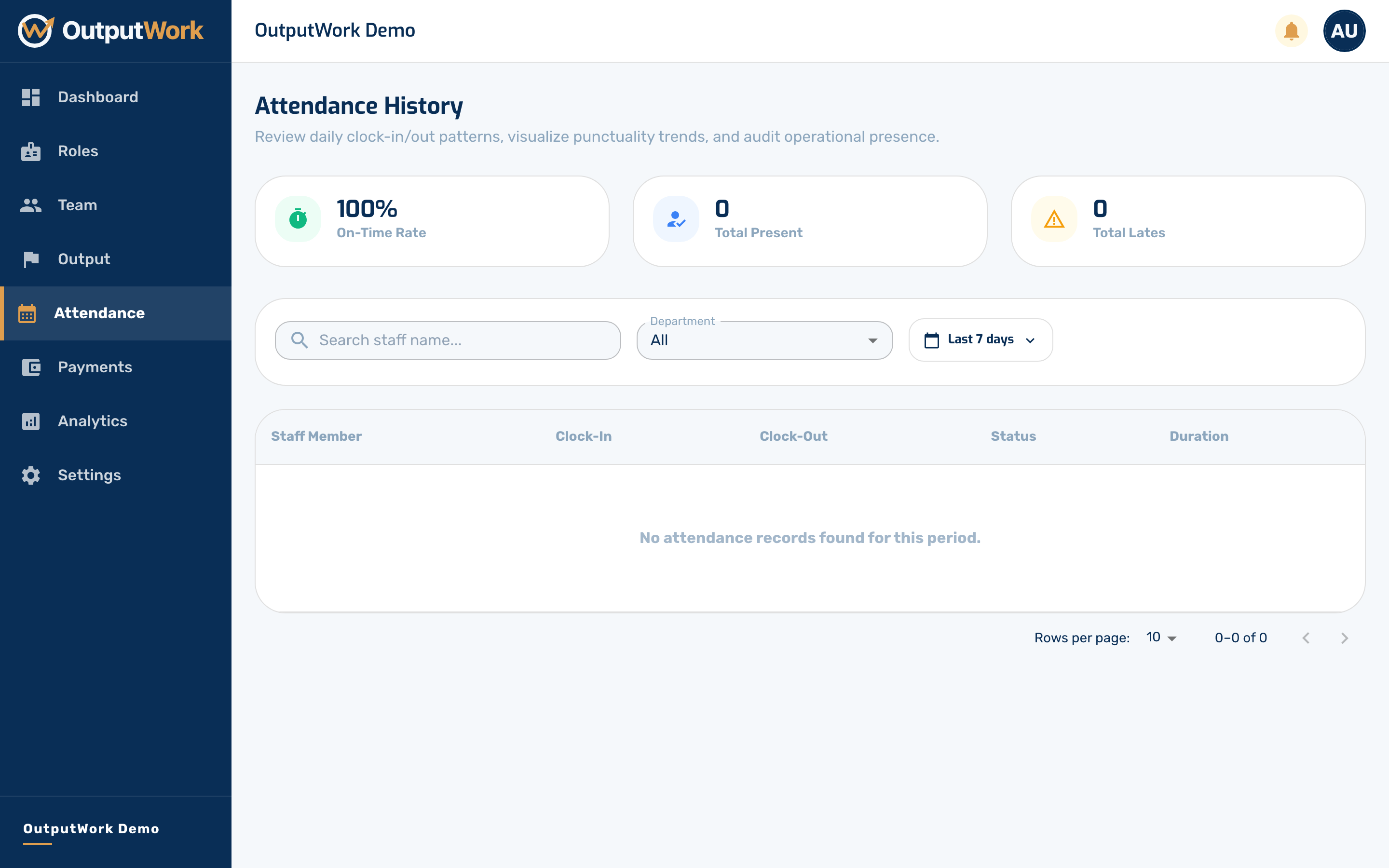 Attendance History is every clock-in and clock-out across your team in one table. Each row shows who, which day, the times in and out, and the hours that adds up to.