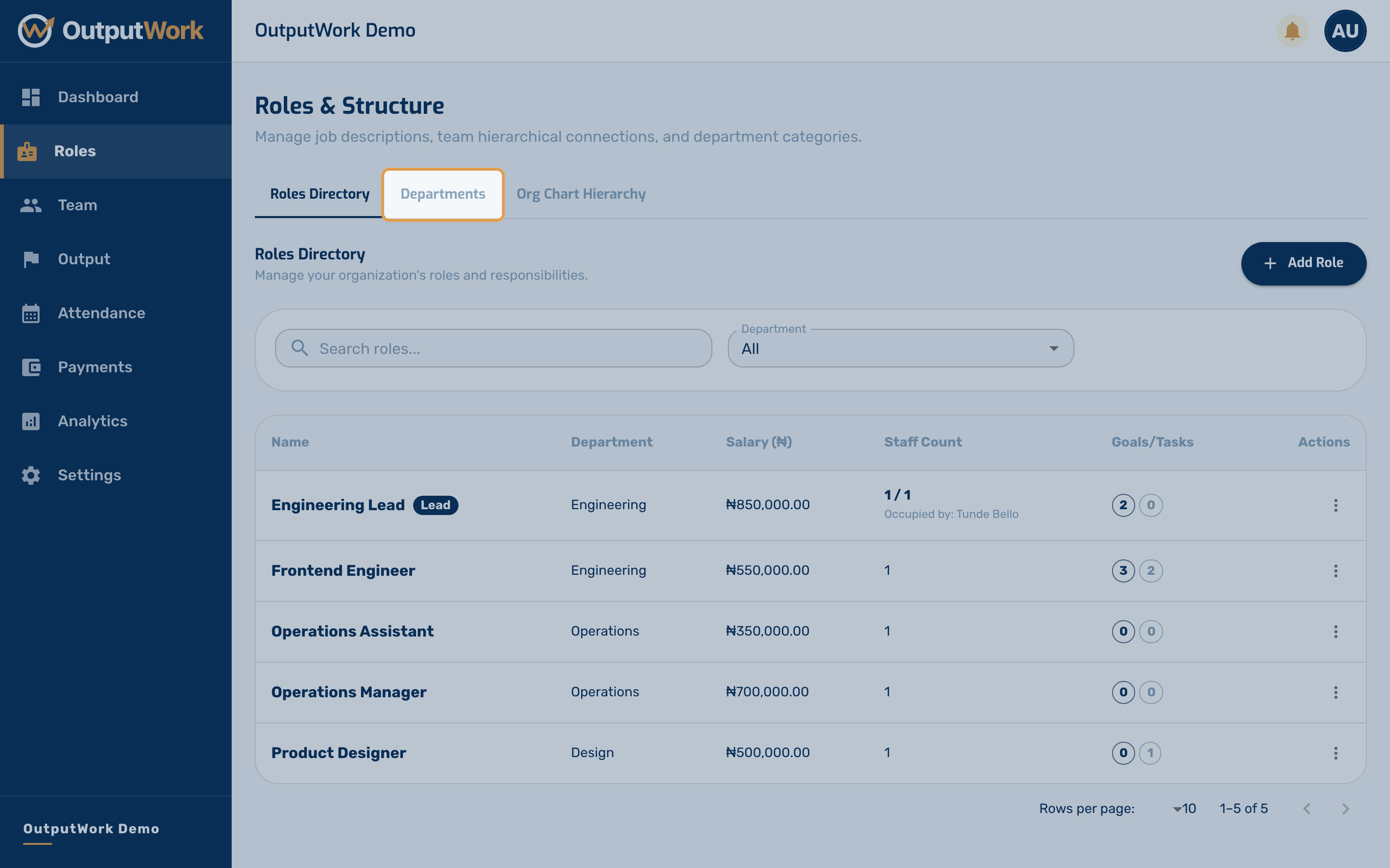 Open Roles from the sidebar. The page has three tabs: Roles Directory, Departments and Org Chart Hierarchy.