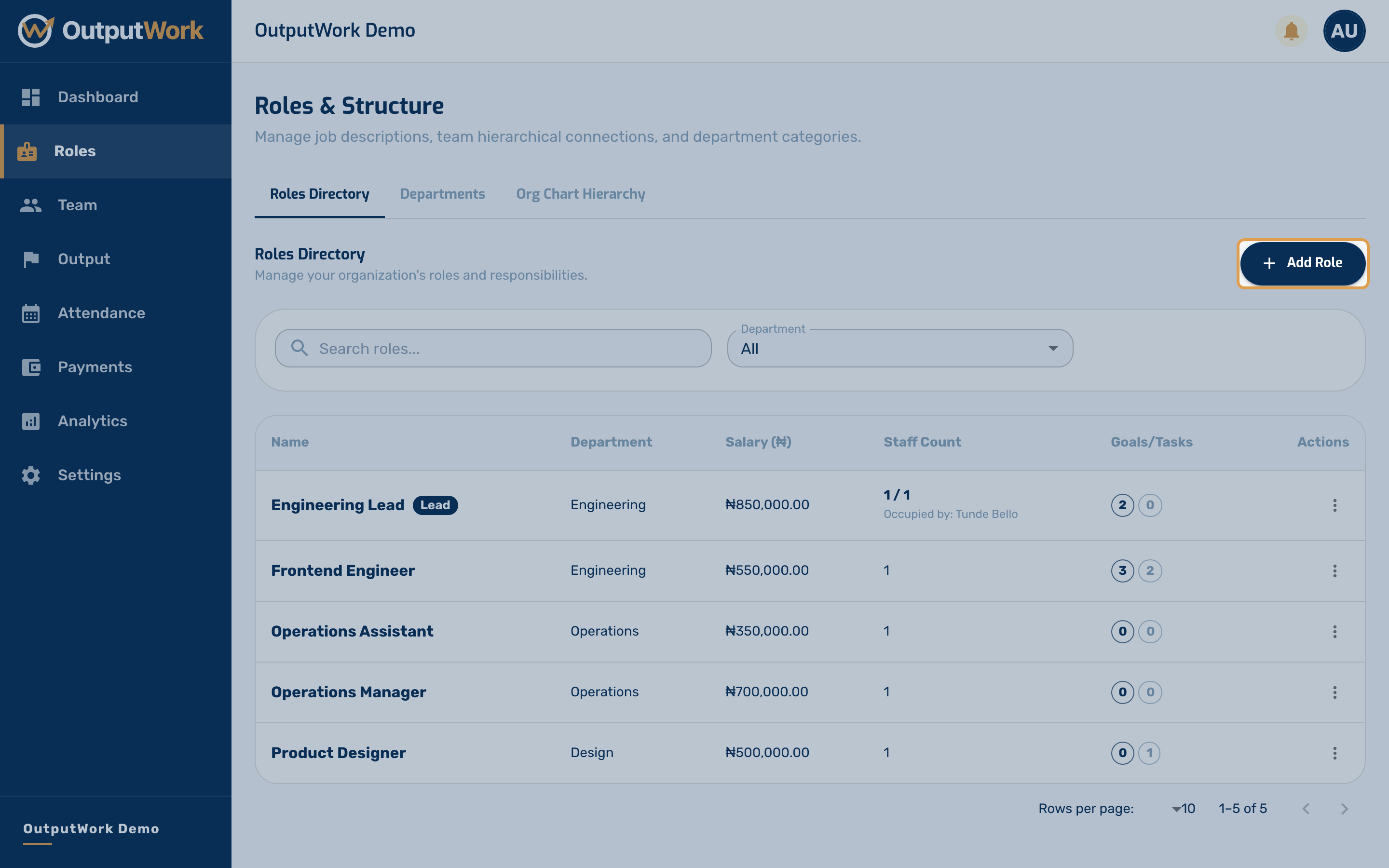 Now switch to Roles Directory and click Add Role. A role is a job: its description, the department it belongs to, and the salary attached to it.