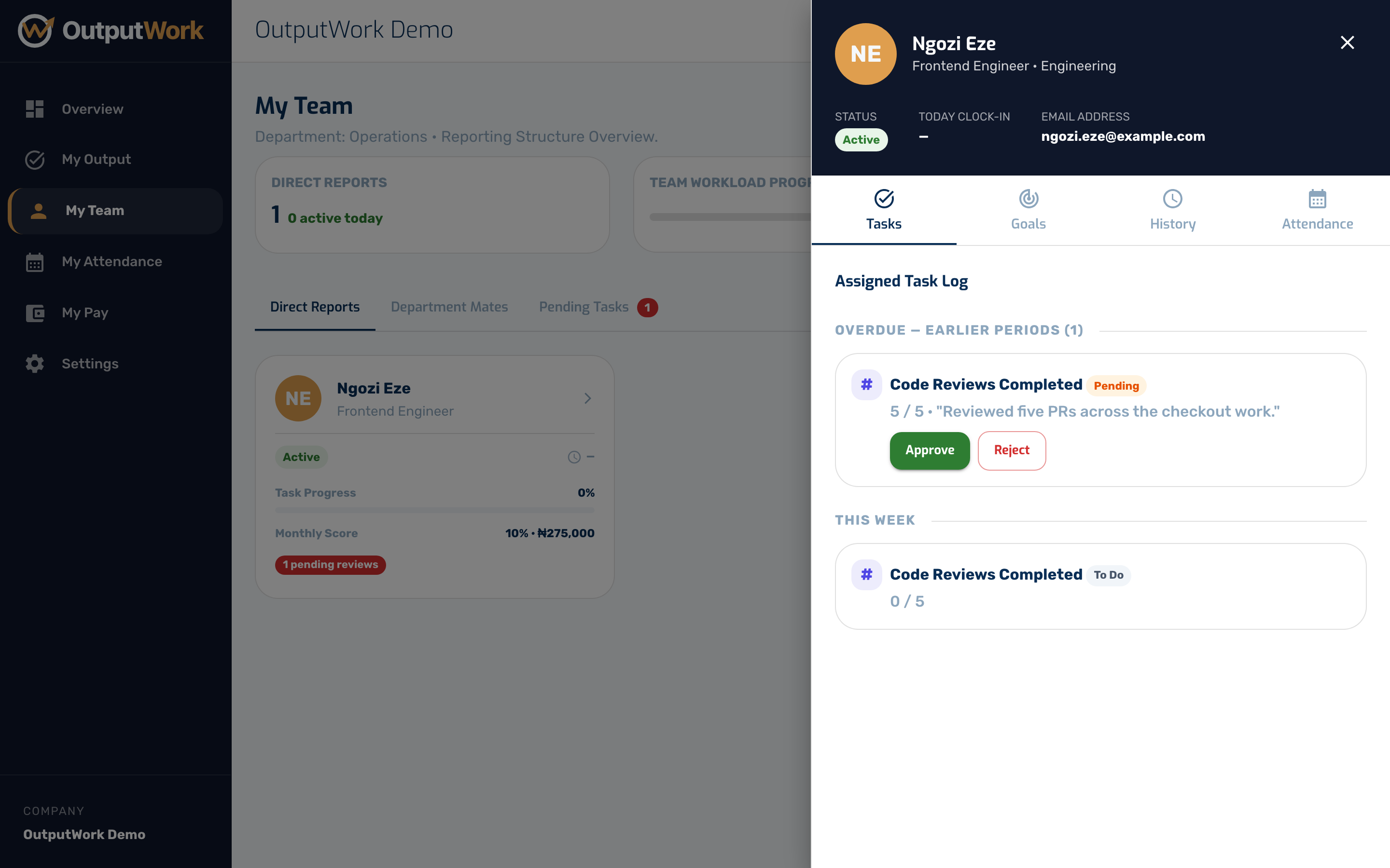 Click anyone in Direct Reports to open their panel. It opens on Tasks — everything they are working on this period, with Approve and Reject on anything awaiting review.