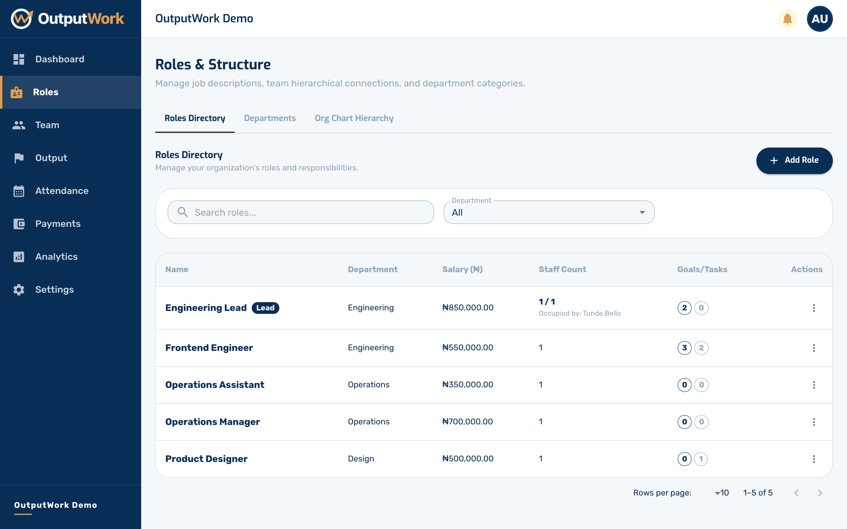 Templates hang off roles. Open Roles, then open the role you want to set up by clicking its row in the Roles Directory.