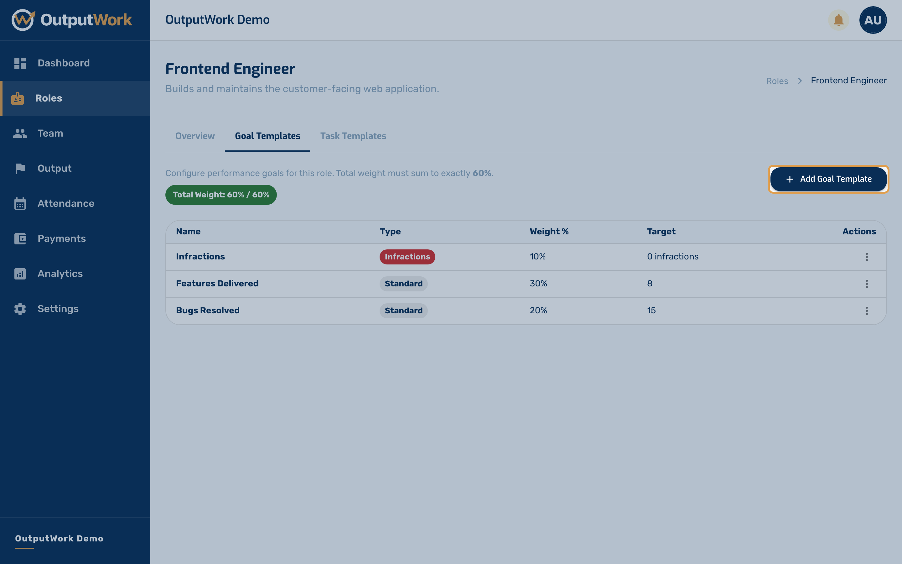 Switch to the Goal Templates tab to inspect strategic targets. Click Add Goal Template to define a new performance objective.