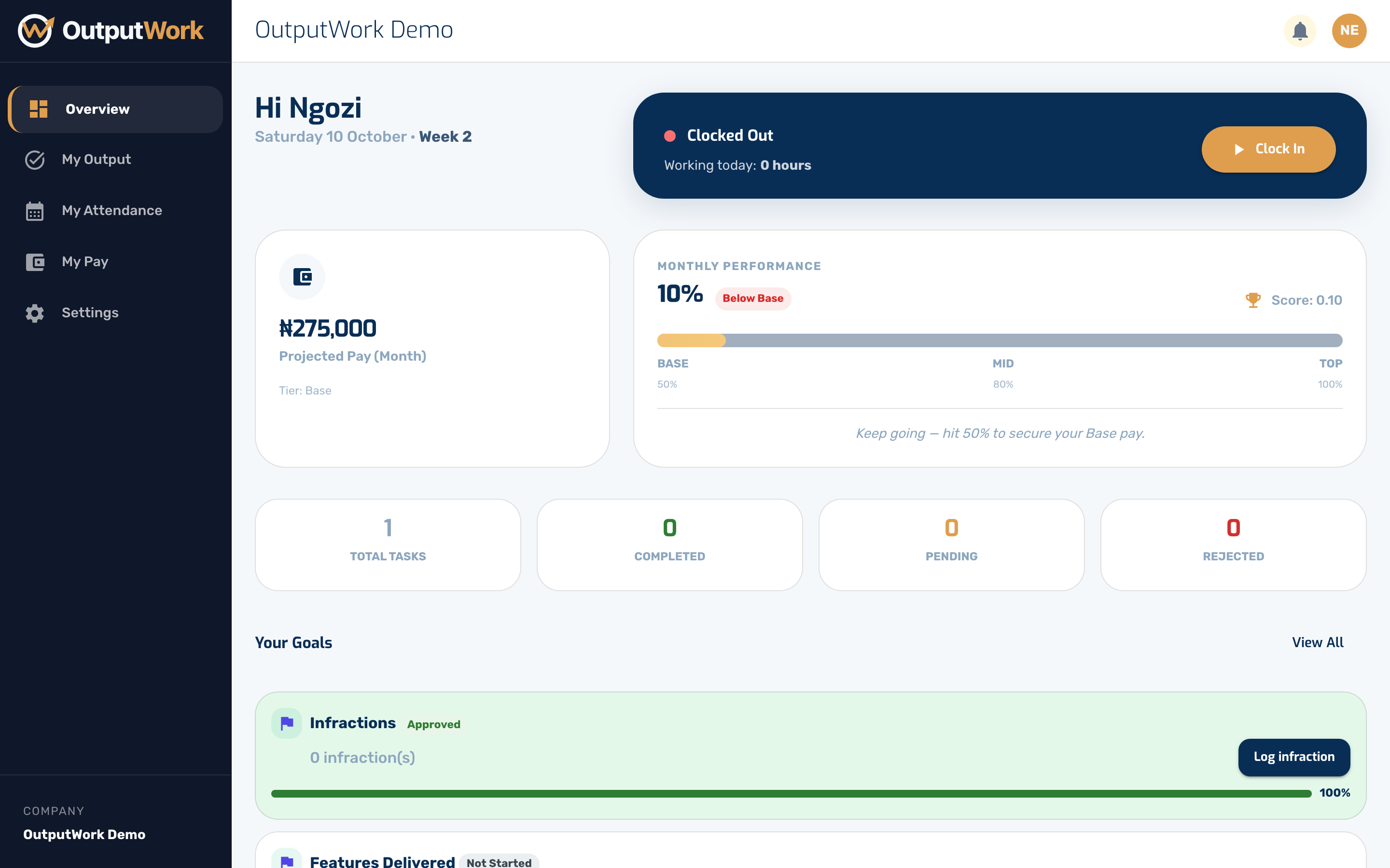 Signing in as a team member takes you to Overview — your tasks and goals for the period, your attendance for today, and how your pay is tracking.